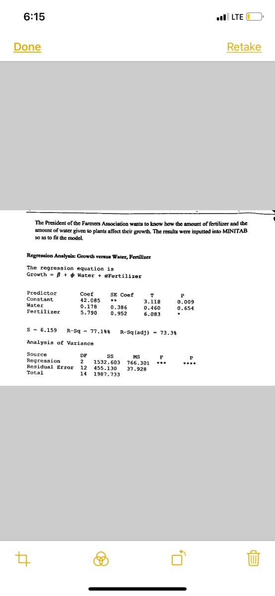 6:15
ll LTE
Done
Retake
The President of the Farmers ASsociation wants to know how the amount of fertilizer and the
amount of water given to plants affect their growth. The results were inputted into MINITAB
so as to fit the model.
Regression Analysis: Growth versus Water, Fertilizer
The regression equation is
Growth - B + + Water + aFertilizer
Predictor
Constant
Coef
42.085
0.178
5.790
SE Coef
T
P
**
3.118
0.009
0.654
Water
0.386
0.952
0.460
6.083
Fertilizer
S - 6.159
R-Sq - 77.188
R-Sq (adj) - 73.3%
Analysis of Variance
Source
Regression
Residual Error
Total
DF
MS
F
P
2
12
14 1987,733
1532.603 766.301
455.130
***
****
37.928
