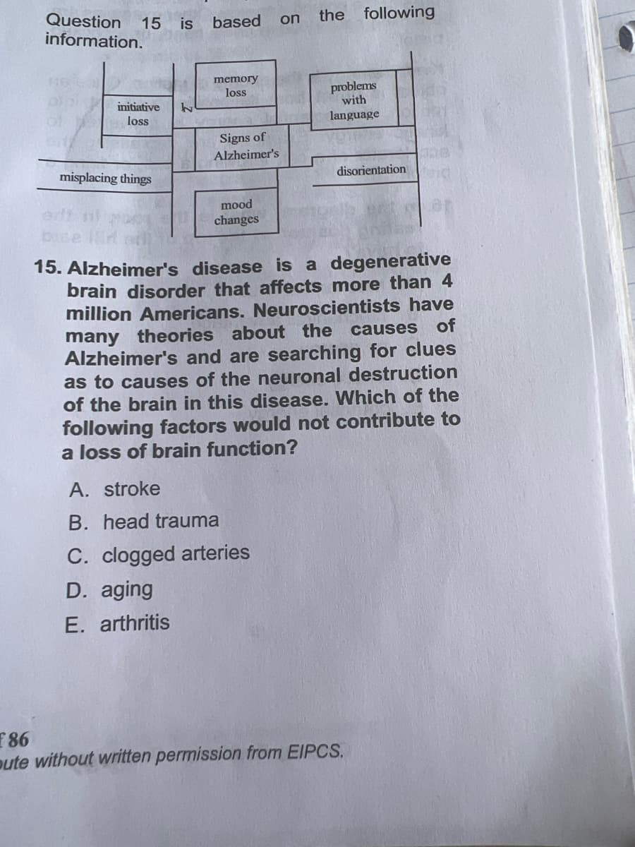 Question 15 is based
information.
initiative
loss
misplacing things
memory
loss
Signs of
Alzheimer's
mood
changes
on
A. stroke
B. head trauma
C. clogged arteries
D. aging
E. arthritis
the following
problems
with
language
disorientation
15. Alzheimer's disease is a degenerative
brain disorder that affects more than 4
million Americans. Neuroscientists have
of
many theories about the causes
Alzheimer's and are searching for clues
as to causes of the neuronal destruction
of the brain in this disease. Which of the
following factors would not contribute to
a loss of brain function?
PRE
86
ute without written permission from EIPCS.