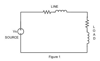 Vs
SOURCE
LINE
Figure 1
LOAD