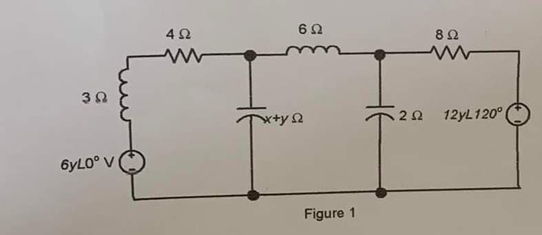 3Ω
6yL0° V
4Ω
6Ω
x+yΩ
Figure 1
2 Ω
8 Ω
12yL120° |