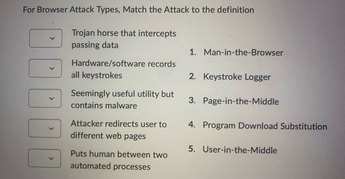 For Browser Attack Types, Match the Attack to the definition
く
Trojan horse that intercepts
passing data
Hardware/software records
all keystrokes
Seemingly useful utility but
contains malware
Attacker redirects user to
different web pages
Puts human between two
automated processes
1. Man-in-the-Browser
2. Keystroke Logger
3. Page-in-the-Middle
4. Program Download Substitution
5. User-in-the-Middle