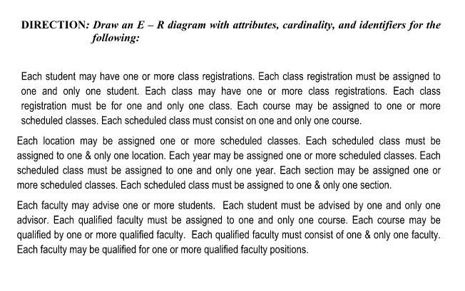 DIRECTION: Draw an E-R diagram with attributes, cardinality, and identifiers for the
following:
Each student may have one or more class registrations. Each class registration must be assigned to
one and only one student. Each class may have one or more class registrations. Each class
registration must be for one and only one class. Each course may be assigned to one or more
scheduled classes. Each scheduled class must consist on one and only one course.
Each location may be assigned one or more scheduled classes. Each scheduled class must be
assigned to one & only one location. Each year may be assigned one or more scheduled classes. Each
scheduled class must be assigned to one and only one year. Each section may be assigned one or
more scheduled classes. Each scheduled class must be assigned to one & only one section.
Each faculty may advise one or more students. Each student must be advised by one and only one
advisor. Each qualified faculty must be assigned to one and only one course. Each course may be
qualified by one or more qualified faculty. Each qualified faculty must consist of one & only one faculty.
Each faculty may be qualified for one or more qualified faculty positions.