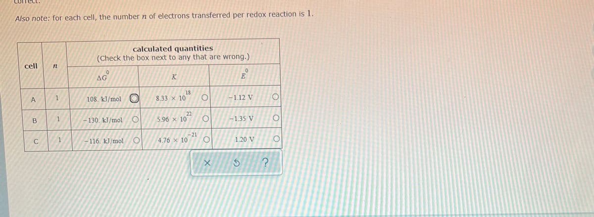 Also note: for each cell, the number n of electrons transferred per redox reaction is 1.
calculated quantities
(Check the box next to any that are wrong.)
cell n
0
0
AG
K
18
A
1
108. kJ/mol O
8.33 x 10
B
- 130. kJ/mol
5.96 × 10
C
-116. kJ/mol O
4.76 × 10
1
1
22
-21
O
O
X
E
-1.12 V
-1.35 V
1.20 V
S
?
O
O
O