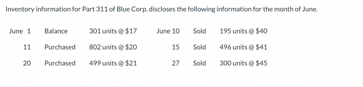 Inventory information for Part 311 of Blue Corp. discloses the following information for the month of June.
June 1
11
20
Balance
Purchased
Purchased
301 units @ $17
802 units @ $20
499 units @ $21
June 10
15
27
Sold
Sold
Sold
195 units @ $40
496 units @ $41
300 units @ $45