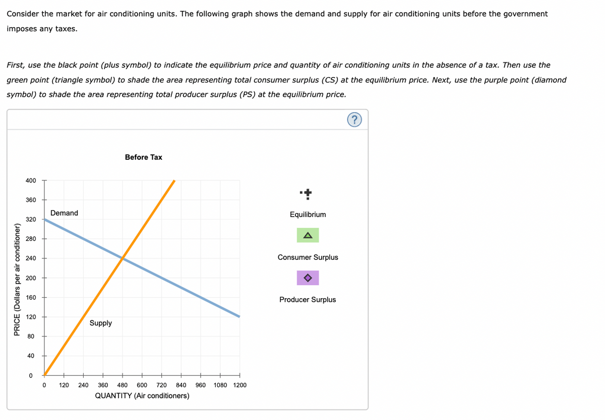 Consider the market for air conditioning units. The following graph shows the demand and supply for air conditioning units before the government
imposes any taxes.
First, use the black point (plus symbol) to indicate the equilibrium price and quantity of air conditioning units in the absence of a tax. Then use the
green point (triangle symbol) to shade the area representing total consumer surplus (CS) at the equilibrium price. Next, use the purple point (diamond
symbol) to shade the area representing total producer surplus (PS) at the equilibrium price.
PRICE (Dollars per air conditioner)
400
360
320
280
240
200
160
120
80
40
0
0
Demand
120 240
Supply
Before Tax
360 480 600 720 840 960 1080 1200
QUANTITY (Air conditioners)
+
Equilibrium
A
Consumer Surplus
Producer Surplus
?