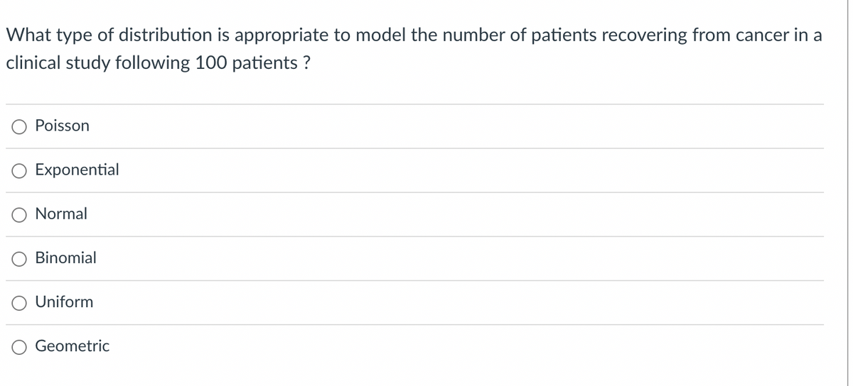 What type of distribution is appropriate to model the number of patients recovering from cancer in a
clinical study following 100 patients ?
Poisson
Exponential
Normal
Binomial
Uniform
Geometric