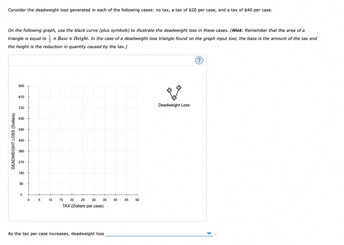 Consider the deadweight loss generated in each of the following cases: no tax, a tax of $20 per case, and a tax of $40 per case.
On the following graph, use the black curve (plus symbols) to illustrate the deadweight loss in these cases. (Hint: Remember that the area of a
triangle is equal to 1× Base × Height. In the case of a deadweight loss triangle found on the graph input tool, the base is the amount of the tax and
the height is the reduction in quantity caused by the tax.)
DEADWEIGHT LOSS (Dollars)
900
810
720
630
540
450
360
270
180
90
0
0 5
10
15 20 25 30
TAX (Dollars per case)
35
As the tax per case increases, deadweight loss
40
45 50
Deadweight Loss
?