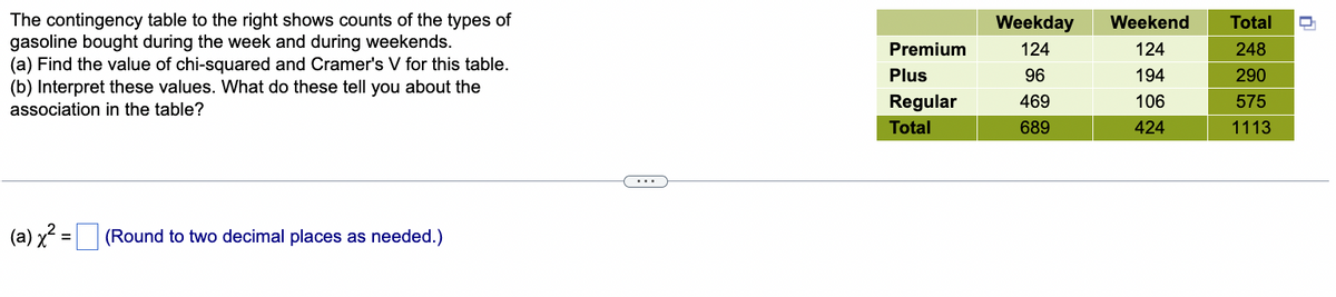 The contingency table to the right shows counts of the types of
gasoline bought during the week and during weekends.
(a) Find the value of chi-squared and Cramer's V for this table.
(b) Interpret these values. What do these tell you about the
association in the table?
(a) x² = (Round to two decimal places as needed.)
Premium
Plus
Regular
Total
Weekday Weekend Total
124
124
248
96
194
290
469
106
689
424
575
1113
n