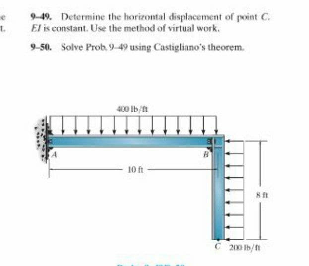 9-49. Determine the horizontal displacement of point C.
El is constant. Use the method of virtual work.
e
t.
9-50. Solve Prob.9-49 using Castigliano's theorem.
400 lb/ft
10 ft
8 ft
C 200 Ib/ft
