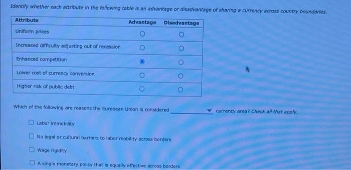 Identify whether each attribute in the following table is an advantage or disadvantage of sharing a currency across country boundaries.
Attribute
Advantage
Disadvantage
Uniform prices
Increased diffculty adjusting out of recession
Enhanced competition
Lower cost of currency conversion
Higher risk of public debt
Which of the following are reasons the European Union is considered
currency area? Check all that apply.
Labor immobility
O No legal or cultural barriers to labor mobility across borders
O Wage rigidity
A single monetary policy that is equally effective across borders
