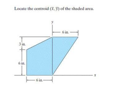 Locate the centroid (x, y) of the shaded area.
3 in.
6 in.
6 in
6 in.