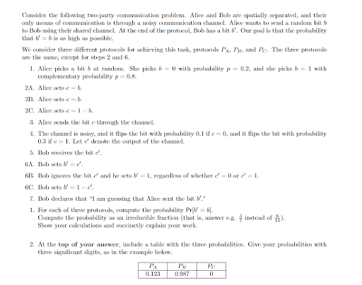 Consider the following, tw-purty communication problem. Alice and Bob are spatially separated, and their
only means of coommunication is through a noisy communication channel. Alice wants to send a randoen bit b
to Bob using their sharesi channel. At the end of the protocol, Bob has a bit b'. Our goal is that the probability
that ' =b is as high an posible.
We consider three different protocols for achieving this task, protocols PA, Pn, and Pe. The three protocols
are the same, except for steps 2 and 6.
1. Alice picks a bit b at random. She picks b = 0 with probability p = 0.2, and she picks b = 1 with
complementary probability p= 0.8.
2A. Alice scts e.
2B. Alice sets e=b.
20. Alice sets e=1-6.
3. Alice sends the bit e through the channel.
4. The channel is noisy, and it flips the bit with probability 0.1 if e= 0, and it flips the bit with probability
0.3 if e= 1. Let e denote the output of the channel.
5. Bob recciveN the bit e.
6A. Bob sets -d.
6B. Bob ignores the bit e and he sets = 1, regurdless of whether d = 0 or e=1.
6C. Bob sets =1-e.
7. Bob declares that "I am guessing that Alice sent the bit 8."
1. For cach of threxe protocols, compate the probability Pr = 6).
Compute the probability as an irreducible fraction (that is, answer e.g. instead of ).
Show your caleulations and succinetly explain your work.
2. At the top of your answer, include a table with the three probabilitics. Give your probabilities with
three significant digits, as in the example below.
PA
Pe
0.123
0.987
