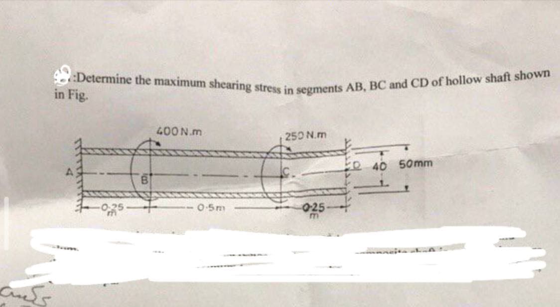 Determine the maximum shearing stress in segments AB, BC and CD of hollow shaft shown
in Fig.
400N.m
250 N.m
20 40 50mm
0-5m
0-25
