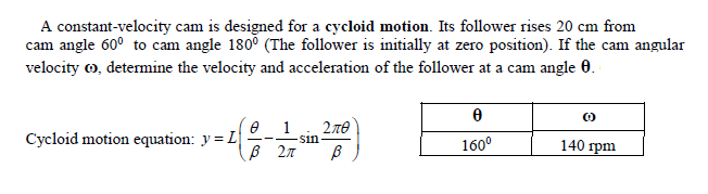 A constant-velocity cam is designed for a cycloid motion. Its follower rises 20 cm from
cam angle 60° to cam angle 180° (The follower is initially at zero position). If the cam angular
velocity o, determine the velocity and acceleration of the follower at a cam angle 0.
Cycloid motion equation: y = L
O 1
B 27
sin
160°
140 rpm
