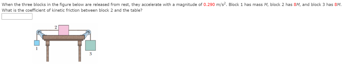 When the three blocks in the figure below are released from rest, they accelerate with a magnitude of 0.290 m/s². Block 1 has mass M, block 2 has 8M, and block 3 has 8M.
What is the coefficient of kinetic friction between block 2 and the table?
1
3
