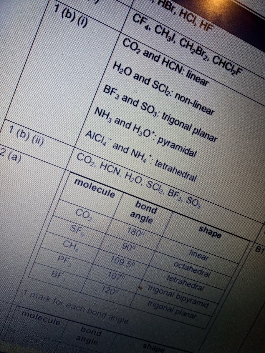 HBr, HCI, HF
CF4, CH3I, CH,Br2, CHCLF
1 (b) (i)
CO2 and HCN: linear
H2O and SCI2: non-linear
BF3 and SO3: trigonal planar
NH, and H,O": pyramidal
AICI, and NH,: tetrahedral
1 (b) (ii)
CO2, HCN, H20, SCl2, BF3, SO,
2 (a)
bond
angle
molecule
shape
B1
CO2
180°
linear
SF
90°
octahedral
CH.
109 5°
tetrahedral
PF,
107°
trigonal bipyramid
120°
trigonal planar
BF,
1 mark for each bond angle
shape
bond
molecule
angle
