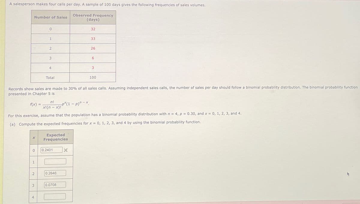 A salesperson makes four calls per day. A sample of 100 days gives the following frequencies of sales volumes.
Number of Sales
f(x) =
X
0
1
2
0
3
1
4
2
3
4
Total
Records show sales are made to 30% of all sales calls. Assuming independent sales calls, the number of sales per day should follow a binomial probability distribution. The binomial probability function
presented in Chapter 5 is
n!
x!(n - x)!
For this exercise, assume that the population has a binomial probability distribution with n = 4, p = 0.30, and x = 0, 1, 2, 3, and 4.
(a) Compute the expected frequencies for x = 0, 1, 2, 3, and 4 by using the binomial probability function.
Expected
Frequencies
0.2401
0.2646
Observed Frequency
0.0708
(days)
p*(1-P)^-x.
X
32
33
26
6
3
100