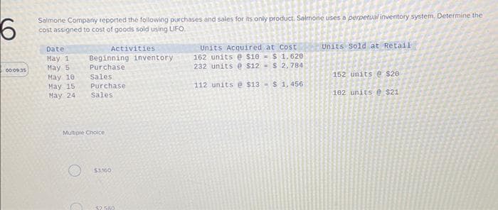 6
Salmone Company reported the following purchases and sales for its only product. Salmone uses a perpetual inventory system. Determine the
cost assigned to cost of goods sold using LIFO.
00:09:35
Date
May 1
May 5
May 10.
May 15,
May 24
n
Activities
Beginning inventory.
Purchase
Multiple Choice
Sales
Purchase
Sales
$3.300
$2.580
Units Acquired at Cost
162 units @ $10
$ 1.620
232 units @ $12
$ 2,784
112 units @ $13- $ 1,456
Units Sold at Retail
152 units @ $20
102 units @ $21