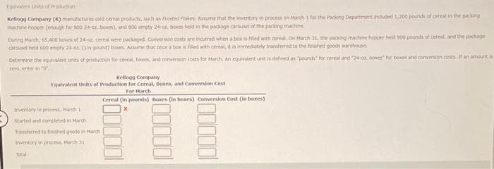 Cavalet Usts of Production
Kellogg Company (K) manufactures cold cereal products, such as Frosted Flakes Assume that the inventory in process on March 1 for the Packing Department included 1,200 pounds of cereal in the packing
machine bopper (enough for 800 24-oz. boxes), and 500 empty 24-oz. boxes held in the package carousel of the packing machine.
During March, 65,400 boxes of 24-02. cereal were packaged. Conversion costs are incurred when a box is filled with cereal. On March 31, the packing machine hopper held 900 pounds of cereal, and the package
carousel held 600 empty 24-or. (1-pound) boxes. Assume that once a box is filled with cereal, it is immediately transferred to the finished goods warehouse.
Determine the equivalent units of production for cereal, boxes, and conversion costs for March. An equivalent unit is defined as "pounds" for cereal and "24-oz. boses for boxes and conversion costs. If an amount is
zera, enter in "0"
Kellogg Company
Equivalent Units of Production for Cereal, Boxes, and Conversion Cost
For March
Inventory in process, March 11
started and completed in March
Transferred to finished goods in March
Inventory in process, March 31
Tocal
Cereal (in pounds) Boxes (in boxes) Conversion Cost (in boxes)