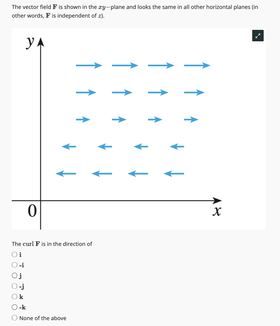 0
The vector field F is shown in the xy-plane and looks the same in all other horizontal planes (in
other words, F is independent of 2).
УА
The curl F is in the direction of
○ i
-i
k
-k
None of the above
k.
x