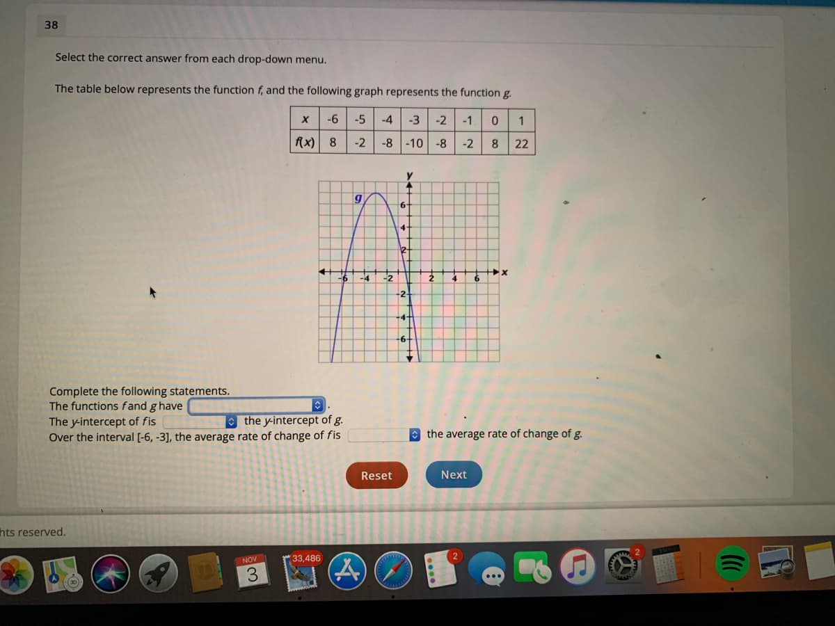 38
Select the correct answer from each drop-down menu.
The table below represents the function f, and the following graph represents the function g.
-6
-5
-4
-3
-2
-1
1
f(x) 8
-2
-8 -10
-8
-2
8.
22
-6 -4
-2
-2-
+4+
Complete the following statements.
The functions fand g have
The y-intercept of fis
Over the interval [-6, -3], the average rate of change of fis
the y-intercept of g.
O the average rate of change of g.
Reset
Next
hts reserved.
33,486
2
NOV
3.
