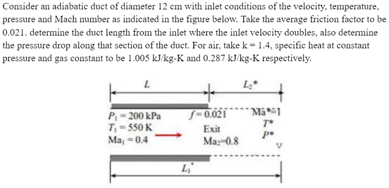 Consider an adiabatic duct of diameter 12 cm with inlet conditions of the velocity, temperature,
pressure and Mach number as indicated in the figure below. Take the average friction factor to be
0.021. determine the duct length from the inlet where the inlet velocity doubles, also determine
the pressure drop along that section of the duct. For air, take k = 1.4, specific heat at constant
pressure and gas constant to be 1.005 kJ/kg-K and 0.287 kJ/kg-K respectively.
L
P₁ = 200 kPa
T₁ = 550 K
Ma₁ = 0.4
+
f=0.021
L
Exit
Ma₂=0.8
L₂Ⓡ
Mal
T*
p