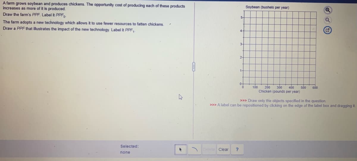 A farm grows soybean and produces chickens. The opportunity cost of producing each of these products
increases as more of it is produced.
Soybean (bushels per year)
Draw the farm's PPF. Label it PPF
The farm adopts a new technology which allows it to use fewer resources to fatten chickens
Draw a PPF that illustrates the impact of the new technology. Label it PPF,
2-
1-
100
200
300
Chicken (pounds per year)
400
500
600
>>> Draw only the objects specified in the question.
>>> A label can be repositioned by clicking on the edge of the label box and dragging it.
Selected:
Delete Clear
none
