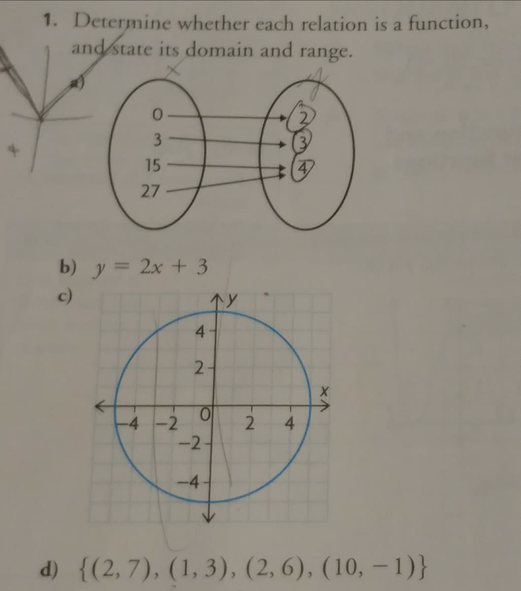 1. Determine whether each relation is a function,
and state its domain and range.
3
15
27
b) y = 2x + 3
c)
个y
-4 -2
-2-
4
-4
d) {(2,7), (1, 3), (2, 6), (10, – 1)}
2.
2.
