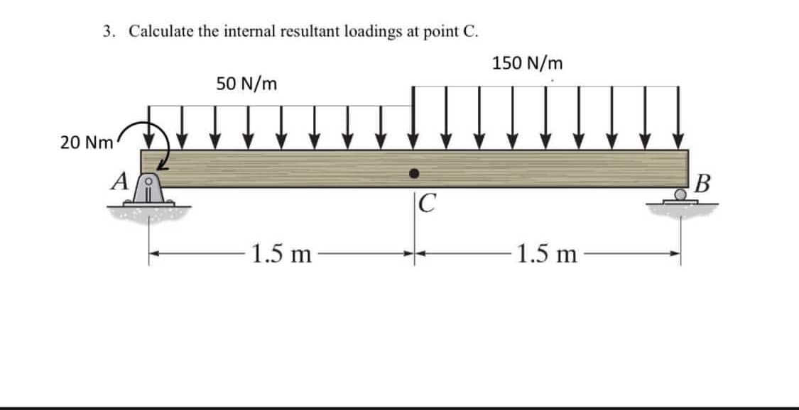 3. Calculate the internal resultant loadings at point C.
150 N/m
50 N/m
20 Nm
A
В
|C
1.5 m
1.5 m
