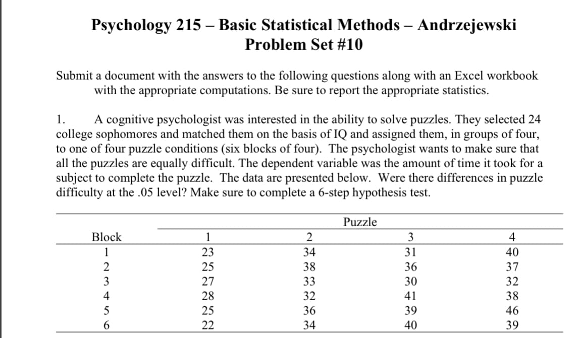 Psychology 215 – Basic Statistical Methods - Andrzejewski
Problem Set #10
Submit a document with the answers to the following questions along with an Excel workbook
with the appropriate computations. Be sure to report the appropriate statistics.
1. A cognitive psychologist was interested in the ability to solve puzzles. They selected 24
college sophomores and matched them on the basis of IQ and assigned them, in groups of four,
to one of four puzzle conditions (six blocks of four). The psychologist wants to make sure that
all the puzzles are equally difficult. The dependent variable was the amount of time it took for a
subject to complete the puzzle. The data are presented below. Were there differences in puzzle
difficulty at the .05 level? Make sure to complete a 6-step hypothesis test.
Block
1
2
3
4
5
-327872
1
25
25
2
34
38
33
32
36
34
Puzzle
3
31
36
30
41
39
40
4
40
37
32
38
46
39