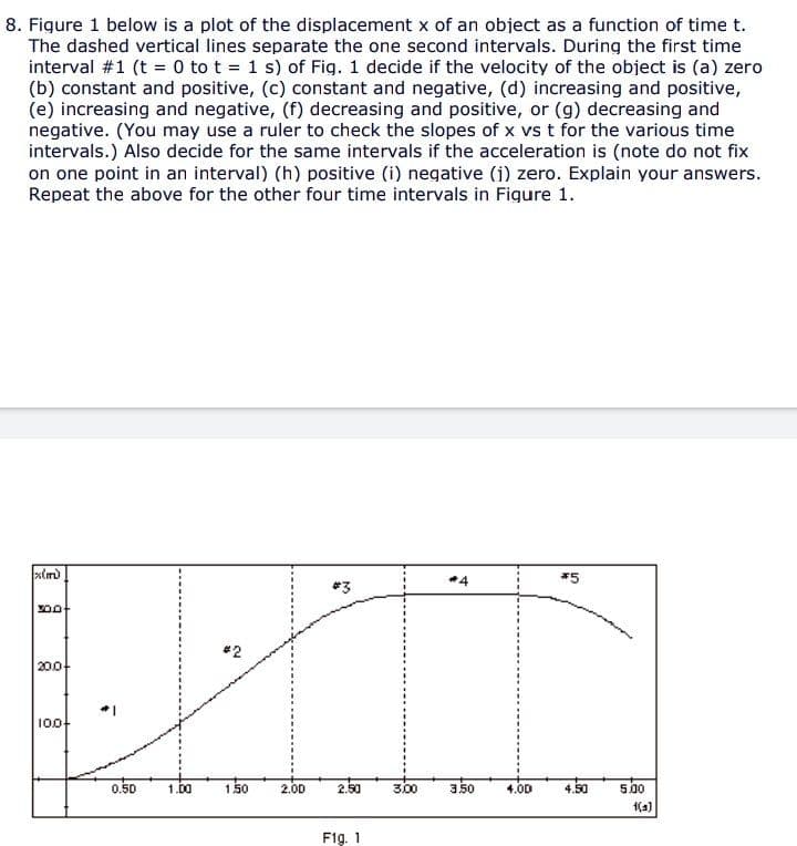 8. Figure 1 below is a plot of the displacement x of an object as a function of time t.
The dashed vertical lines separate the one second intervals. During the first time
interval #1 (t = 0 to t = 1 s) of Fig. 1 decide if the velocity of the object is (a) zero
(b) constant and positive, (c) constant and negative, (d) increasing and positive,
(e) increasing and negative, (f) decreasing and positive, or (g) decreasing and
negative. (You may use a ruler to check the slopes of x vs t for the various time
intervals.) Also decide for the same intervals if the acceleration is (note do not fix
on one point in an interval) (h) positive (i) negative (j) zero. Explain your answers.
Repeat the above for the other four time intervals in Figure 1.
*5
*3
*2
200
100-
0.50
1.00
1.50
2.00
2.50
3.00
3.50
4.00
4.50
5.00
1(a)
F1g. 1
