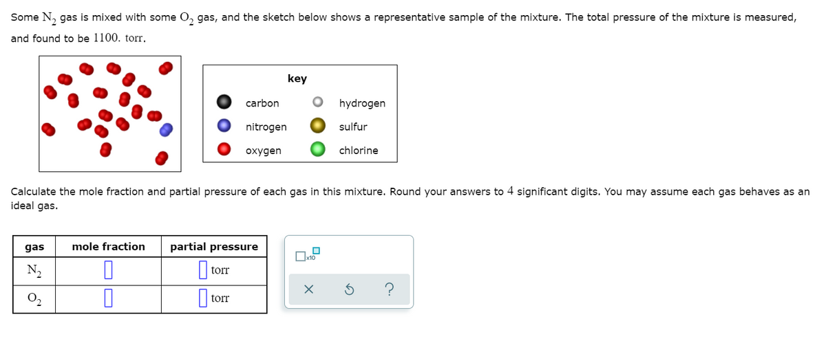 Some N, gas is mixed with some O, gas, and the sketch below shows a representative sample of the mixture. The total pressure of the mixture is measured,
and found to be 1100. torr,
key
carbon
hydrogen
nitrogen
sulfur
охудen
chlorine
Calculate the mole fraction and partial pressure of each gas in this mixture. Round your answers to 4 significant digits. You may assume each gas behaves as an
ideal gas.
gas
mole fraction
partial pressure
N2
torr
?
O2
torr
