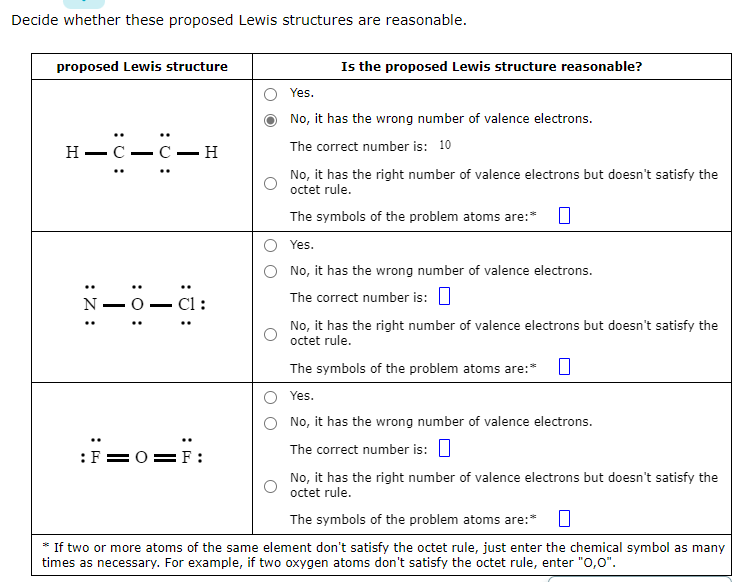 Decide whether these proposed Lewis structures are reasonable.
proposed Lewis structure
H
-C-C-H
N-8-G C1:
:F=0=F
Is the proposed Lewis structure reasonable?
Yes.
No, it has the wrong number of valence electrons.
The correct number is: 10
No, it has the right number of valence electrons but doesn't satisfy the
octet rule.
The symbols of the problem atoms are:*
Yes.
No, it has the wrong number of valence electrons.
The correct number is:
No, it has the right number of valence electrons but doesn't satisfy the
octet rule.
The symbols of the problem atoms are:*
Yes.
No, it has the wrong number of valence electrons.
The correct number is:
No, it has the right number of valence electrons but doesn't satisfy the
octet rule.
The symbols of the problem atoms are:* 0
* If two or more atoms of the same element don't satisfy the octet rule, just enter the chemical symbol as many
times as necessary. For example, if two oxygen atoms don't satisfy the octet rule, enter "0,0".