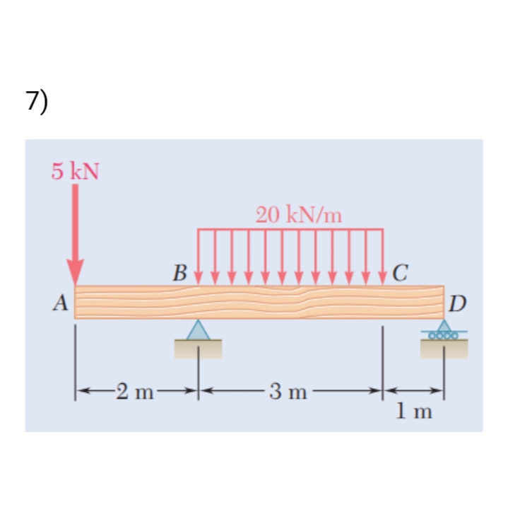 7)
5 kN
20 kN/m
В
A
D
-2 m-
-3 m-
1 m
m
