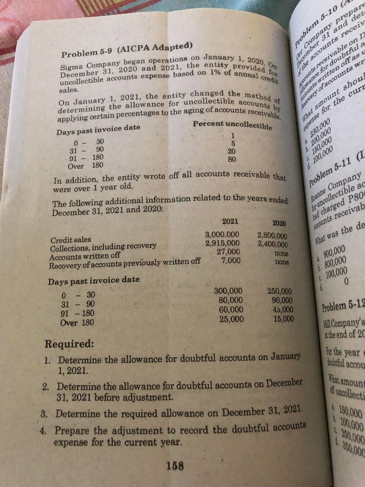 uncollectible accounts expense based on 1% of annual credit
applying certain percentages to the aging of accounts receivable.
December 31, 2020 and 2021, the entity provided for
determining the allowance for uncollectible accounts by
On January 1, 2021, the entity changed the method of
Problem 5-9 (AICPA Adapted)
Sigma Company began operations on
January 1, 2020. On
problem 5-1O
sales.
Days past invoice date
Percent uncollectible
30
90
180
Over 180
What amount shoul
31
91
230,000
200,000
160,000
1
In addition, the entity wrote off all accounts receivable thes
20
80
were over 1 year old.
d100,000
The following additional införmation related to the years ended
December 31, 2021 and 2020:
Roanne Company
for uncollectible ao
had charged P80
ACCounts receivab
Problem 5-11 (I
Credit sales
Collections, including recovery
Accounts written off
Recovery of accounts previously written off
2021
2020
3,000,000
2,915,000
27,000
7,000
2,800,000
2,400,000
What was the de
Days past invoice date
none
900,000
& 800,000
& 100,000
0.
none
0- 30
31 - 90
91 -180
Over 180
300,000
80,000
60,000
25,000
250,000
90,000
46,000
15,000
Problem 5-12
Required:
1. Determine the allowance for doubtful accounts on January
1, 2021.
2. Determine the allowance for doubtful accounts on December
31, 2021 before adjustment.
3. Determine the required allowance on December 31, 2021.
MAI Company's
t the end of 2C
For the year
doubtful accou
What amount
if uncollecti
4. Prepare the adjustment to record the doubtful accounts
expense for the current year.
4 150.000
100,000
250,000
158
350,000
