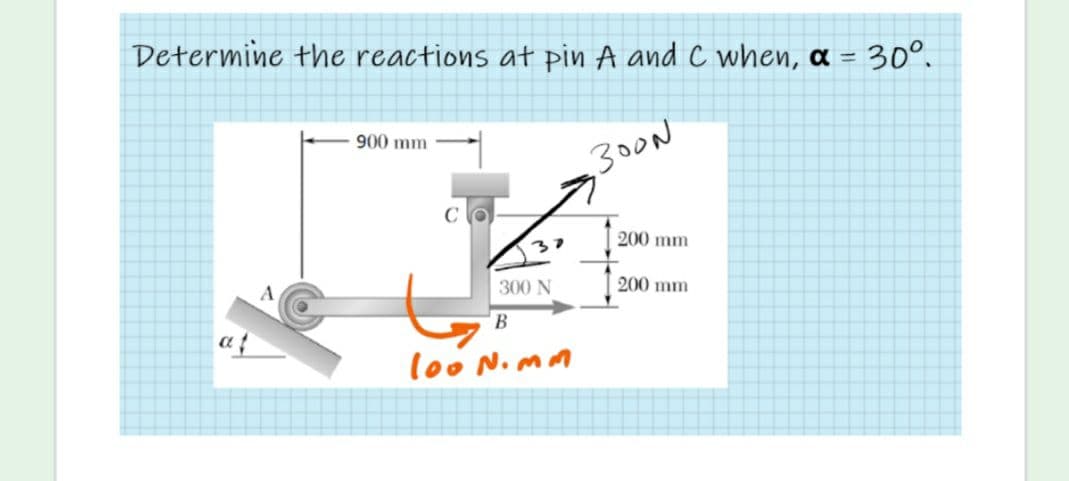 Determine the reactions at pin A and C when, a = 30°.
900 mm
,300N
CO
200 mm
300 N
200 mm
af
lo0 N. mm
