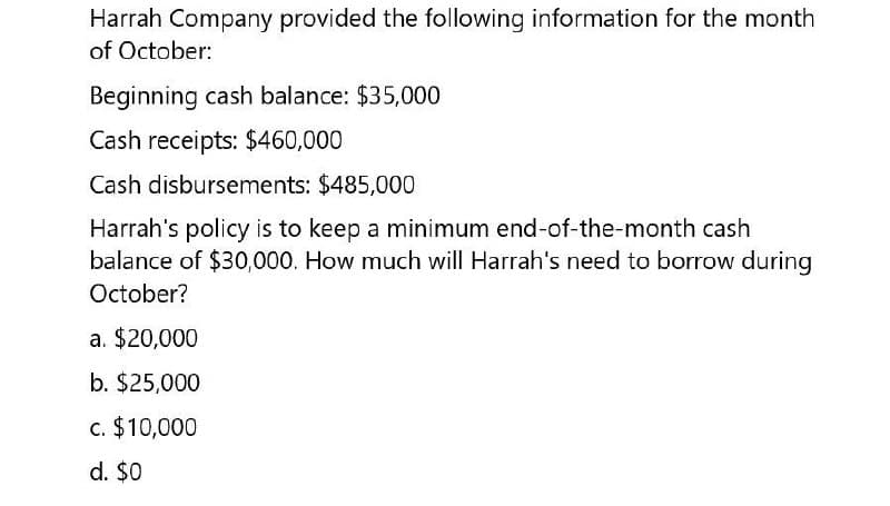 Harrah Company provided the following information for the month
of October:
Beginning cash balance: $35,000
Cash receipts: $460,000
Cash disbursements: $485,000
Harrah's policy is to keep a minimum end-of-the-month cash
balance of $30,000. How much will Harrah's need to borrow during
October?
a. $20,000
b. $25,000
c. $10,000
d. $0