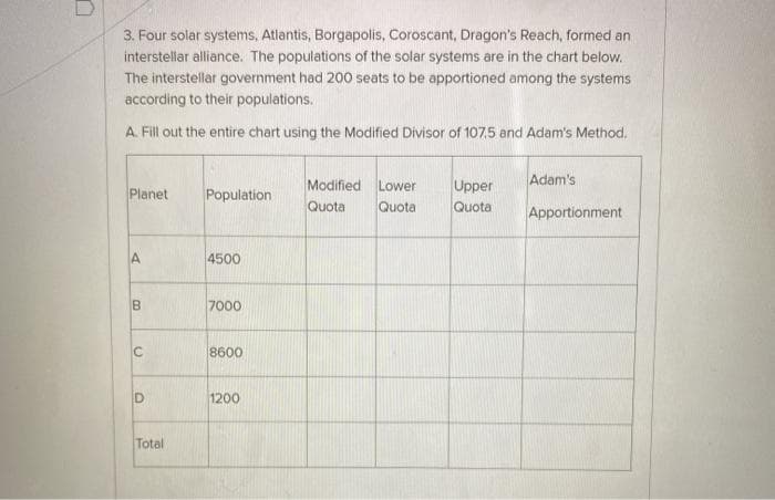 3. Four solar systems, Atlantis, Borgapolis, Coroscant, Dragon's Reach, formed an
interstellar alliance. The populations of the solar systems are in the chart below.
The interstellar government had 200 seats to be apportioned among the systems
according to their populations.
A. Fill out the entire chart using the Modified Divisor of 107.5 and Adam's Method.
Modified Lower
Adam's
Population
Upper
Quota
Planet
Quota
Quota
Apportionment
4500
B.
7000
8600
D
1200
Total
C.
