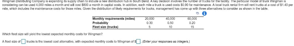 Wingman Distributing Company is expanding its supply chain to include a new distribution hub in South Bend. A key decision involves the number of trucks for the facility. The particular model of truck Wingman is
considering can be used 4,000 miles a month and will cost $800 a month in capital costs. In addition, each mile a truck is used costs $0.90 for maintenance. A local truck rental firm will rent trucks at a cost of $1.40 per
mile, which includes the maintenance costs for those miles. Given the distribution of likely requirements for trucks, management has come up with three alternatives to consider as shown in the table.
Monthly requirements (miles)
Probability
Fleet size (trucks)
20,000
0.30
40,000
0.50
60,000
0.20
5
10
15
Which fleet size will yield the lowest expected monthly costs for Wingman?
A fleet size of trucks is the lowest cost alternative, with expected monthly costs to Wingman of $. (Enter your responses as integers.)