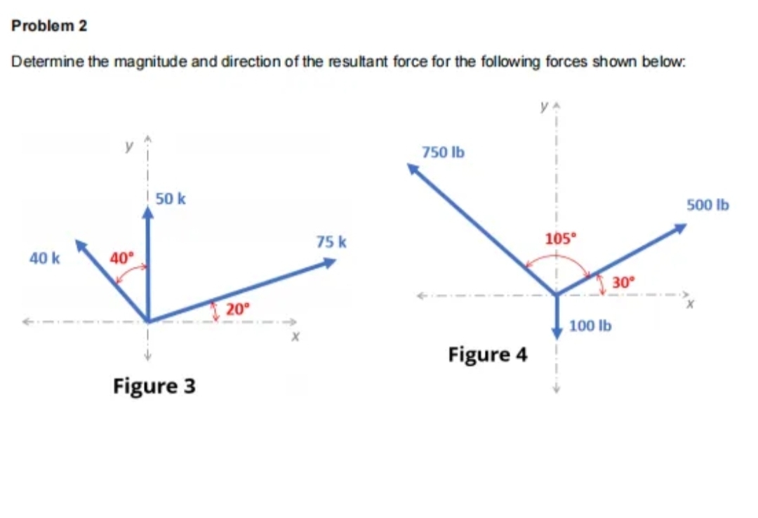 Problem 2
Determine the magnitude and direction of the resultant force for the following forces shown below:
750 Ib
| 50 k
500 lb
75 k
105°
40 k
40°
30°
20°
100
Figure 4
Figure 3
