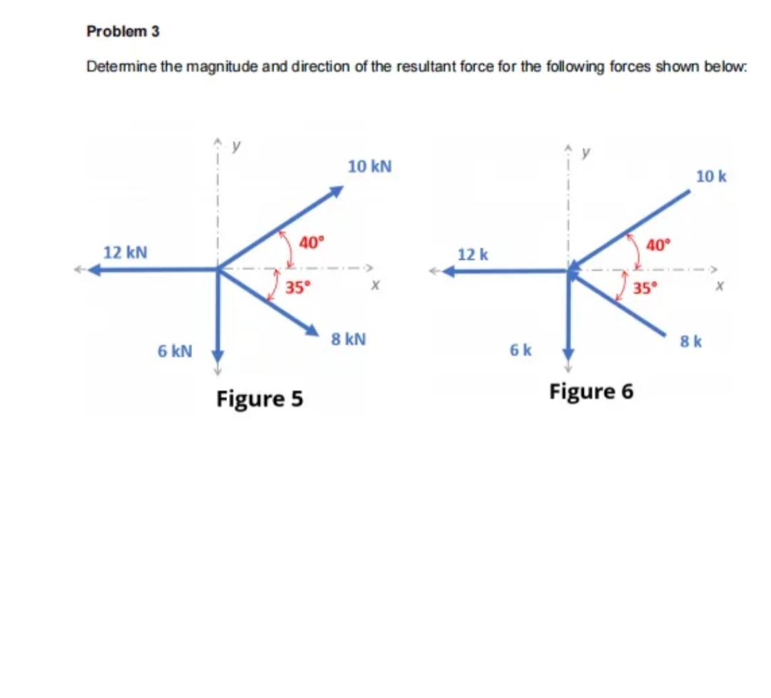 Problem 3
Detemine the magnitude and direction of the resultant force for the following forces shown below:
10 kN
10 k
40°
40°
12 kN
12 k
35°
35°
8 kN
8 k
6 kN
6 k
Figure 5
Figure 6
