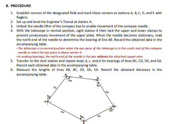 B. PROCEDURE
1. Establish corners of the designated field and mark these corners as stations A, B, C, D, and E with
flaglets.
2. Set up and level the Engineer's Transit at station A.
3. Unlock the needle lifter of the compass box to enable movement of the compass needle.
4. With the telescope in normal position, sight station A then lock the upper and lower clamps to
prevent unnecessary movement of the upper plate. When the needle becomes stationary, read
the north end of the needle to determine the bearing of line AB. Record the obtained data in the
accompanying table.
- The telescope is in normal position when the eye piece of the telescope is in the south end of the compass
needle or when the eye piece is above vernier A.
- In reading bearings, the north end of the needle is the one without the attached copper wire.
5. Transfer to the next station and repeat steps b, c, and d for bearings of lines BC, CD, DE, and EA.
Record each obtained data in the accompanying table.
6. Measure the lengths of lines AB, BC, CD, DE, EA. Record the obtained distances in the
accompanying table.
daa
de
dac
dns
deo
