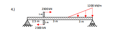 1200 kN/m
4.)
2300 kN
1m
2.5 m
3 m
3 m
2300 kN
