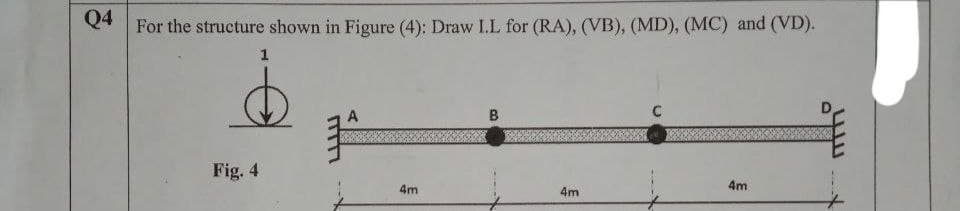 Q4
For the structure shown in Figure (4): Draw I.L for (RA), (VB), (MD), (MC) and (VD).
B.
Fig. 4
4m
4m
4m
