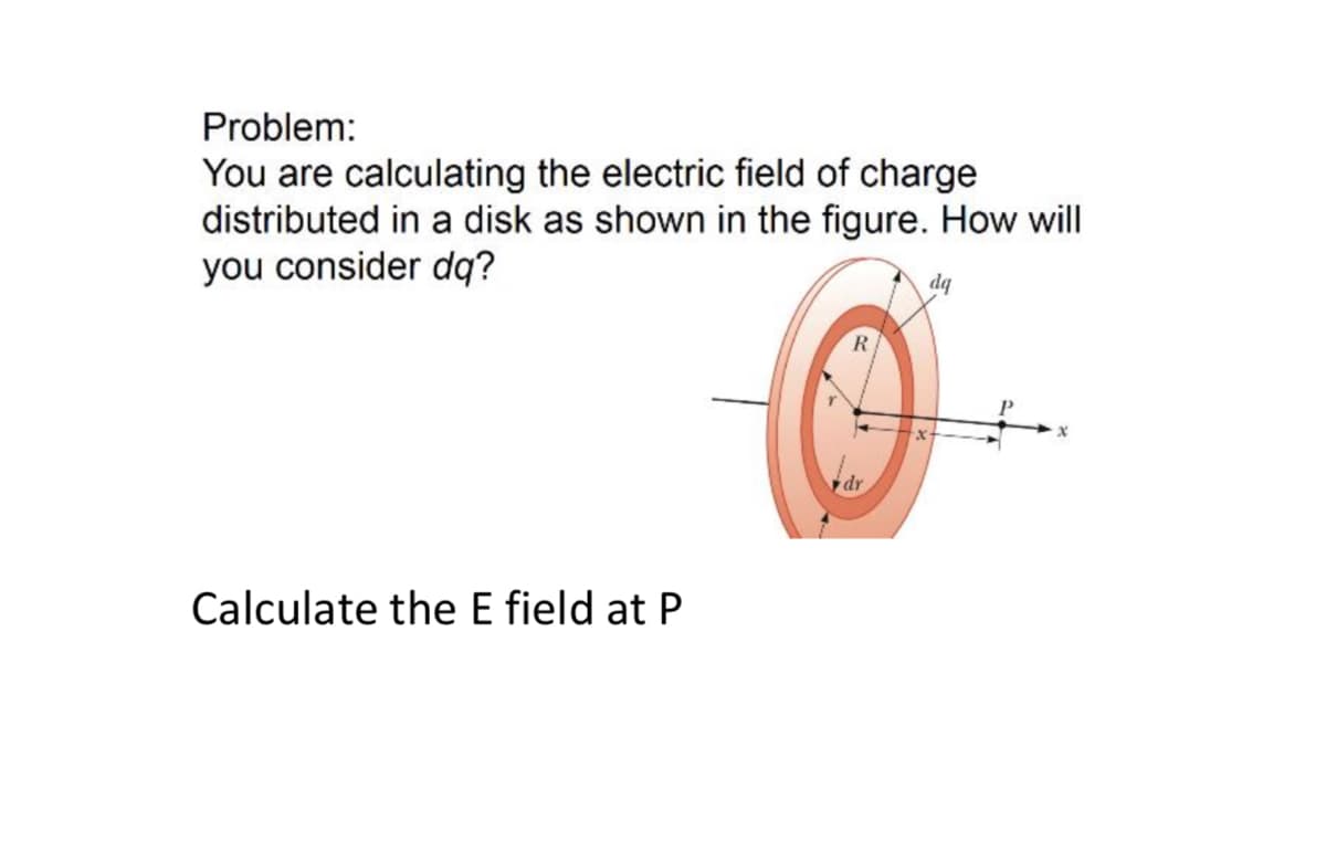 Problem:
You are calculating the electric field of charge
distributed in a disk as shown in the figure. How will
you consider dq?
dq
R
dr
Calculate the E field at P
