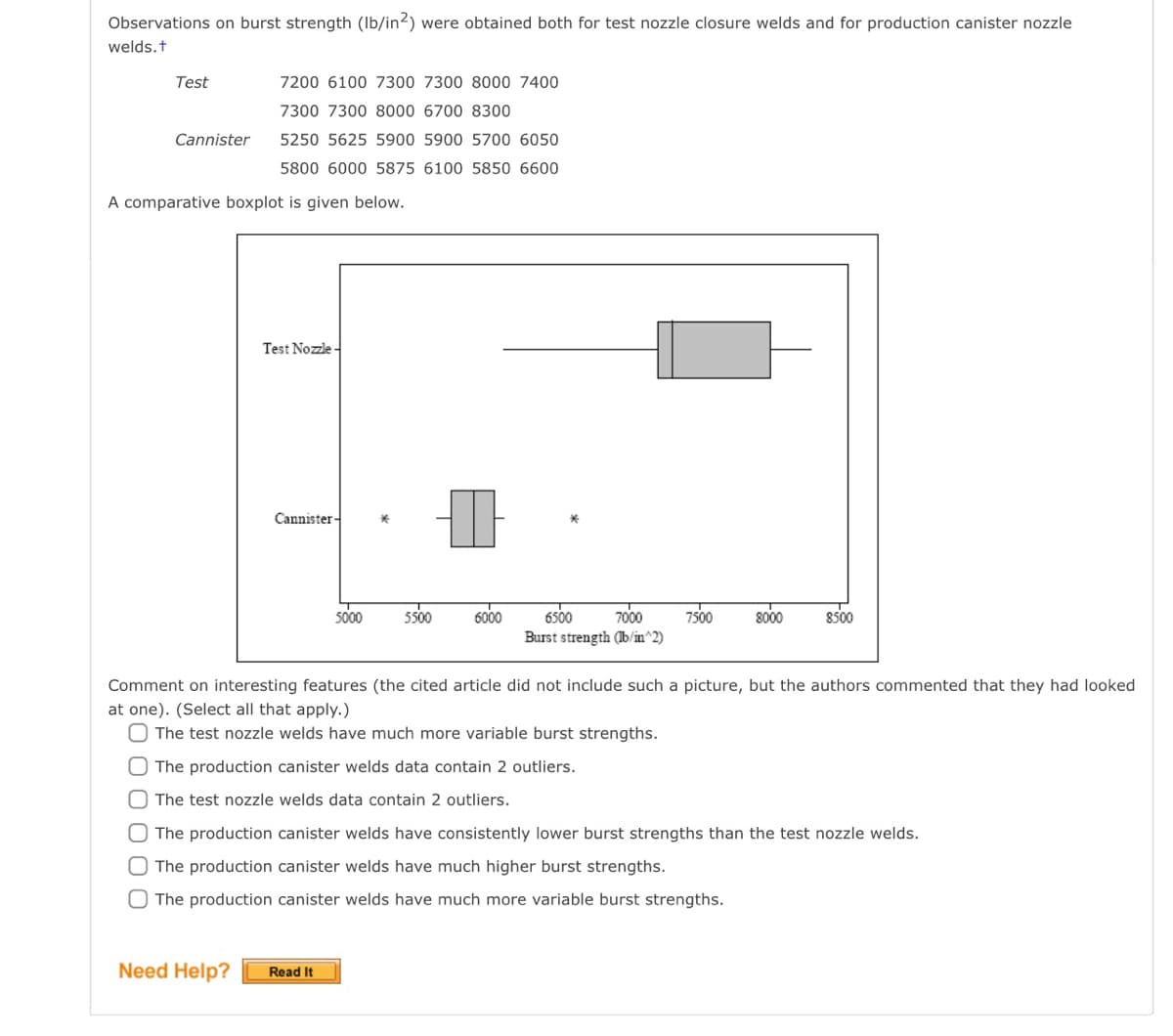 Observations on burst strength (Ib/in2) were obtained both for test nozzle closure welds and for production canister nozzle
welds.t
Test
7200 6100 7300 7300 8000 7400
7300 7300 8000 6700 8300
Cannister
5250 5625 5900 5900 5700 6050
5800 6000 5875 6100 5850 6600
A comparative boxplot is given below.
Test Nozzle-
Cannister-
5500
6000
7000
7500
6500
Burst strength (b/in^2)
500
8000
8500
Comment on interesting features (the cited article did not include such a picture, but the authors commented that they had looked
at one). (Select all that apply.)
The test nozzle welds have much more variable burst strengths.
O The production canister welds data contain 2 outliers.
O The test nozzle welds data contain 2 outliers.
The production canister welds have consistently lower burst strengths than the test nozzle welds.
O The production canister welds have much higher burst strengths.
O The production canister welds have much more variable burst strengths.
Need Help?
Read It
