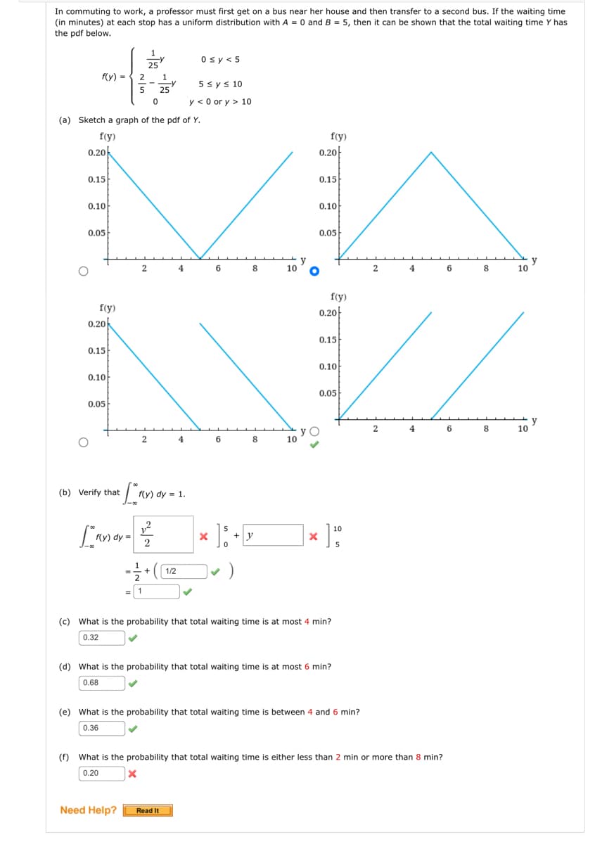 In commuting to work, a professor must first get on a bus near her house and then transfer to a second bus. If the waiting time
(in minutes) at each stop has a uniform distribution with A = 0 and B = 5, then it can be shown that the total waiting time Y has
the pdf below.
1
Osy<5
25
f(y) = { 2
1
-y
25
5 sys 10
5
y < 0 or y > 10
(a) Sketch a graph of the pdf of Y.
f(y)
f(y)
0.20k
0.20아
0.15
0.15
0.10
0.10
0.05
0.05
y
10 O
y
10
4
6
4
6.
8
f(y)
f(y)
0.20아
0.20
0.15
0.15
0.10
0.10
0.05
0.05
6 8
y
10
2 4
6 8
y O
10
4
(b) Verify that
f(y) dy = 1.
* ]; - x ]:
10
f(y) dy =
2
+y
5
1/2
2.
1
(c) What is the probability that total waiting time is at most 4 min?
0.32
(d) What is the probability that total waiting time is at most 6 min?
0.68
(e) What is the probability that total waiting time is between 4 and 6 min?
0.36
(f) What is the probability that total waiting time is either less than 2 min or more than 8 min?
0.20
Need Help?
Read It
