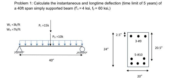 Problem 1: Calculate the instantaneous and longtime deflection (time limit of 5 years) of
a 40ft span simply supported beam (fc = 4 ksi, fy = 60 ksi,)
W₁ = 3k/ft
Wo=7k/ft
P₁ =15k
PD=10k
40"
24"
2.5"
3-#9
5-#10
20"
20.5"