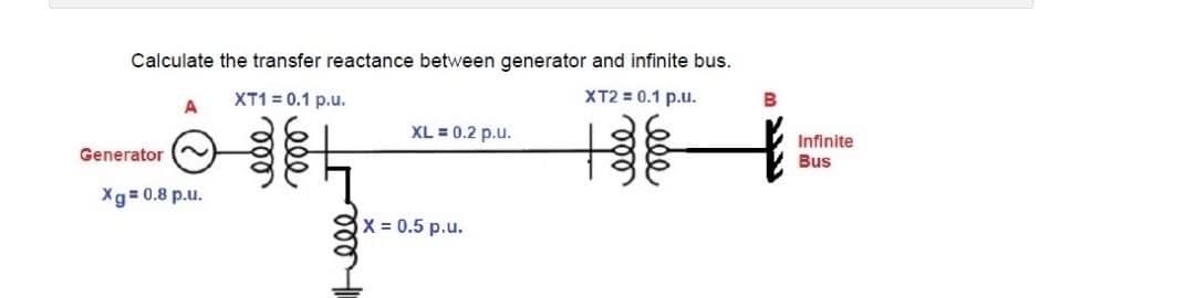 Calculate the transfer reactance between generator and infinite bus.
XT2 = 0.1 p.u.
XT1 = 0.1 p.u.
Infinite
Bus
XL = 0.2 p.u.
Generator
Xg= 0.8 p.u.
x0.5 p.u.
ele
