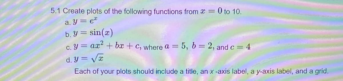 5.1 Create plots of the following functions from x = 0 to 10.
a. Y = e
b. Y = sin(x)
c. Y = ax + bx + c, where a = 5, 6= 2, and c = 4
С.
d. Y = Vx
Each of your plots should include a title, an x -axis label, a y-axis label, and a grid.
